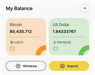 Vista general del panel de la solución de trading automatizado Exito Doribax
